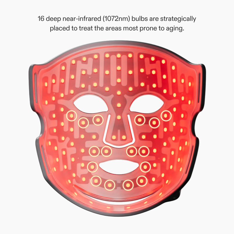 LED Red Light Therapy Face Mask – 3 Wavelengths, FDA Cleared, 10-Minute Treatment - Image 2