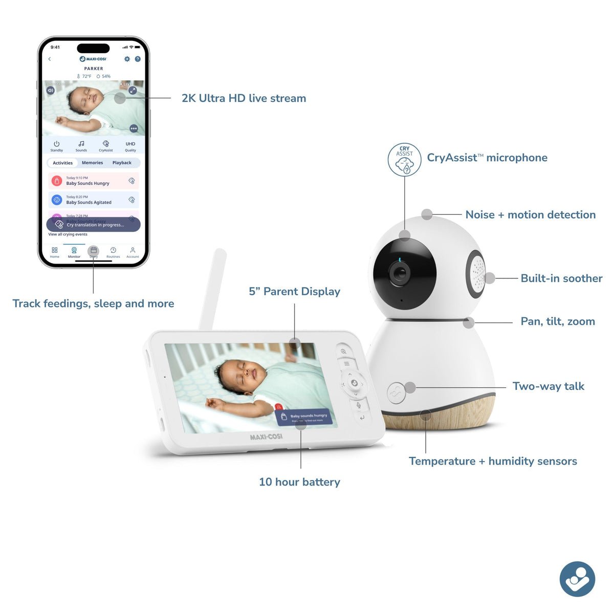360° AI Baby Monitor with Cry-Interpretation Feature - Image 6