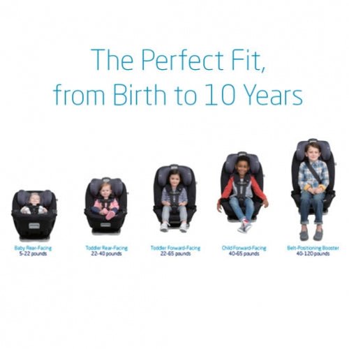 5-in-1 All-In-One Convertible Car Seat – Birth to 10 Years - Image 6