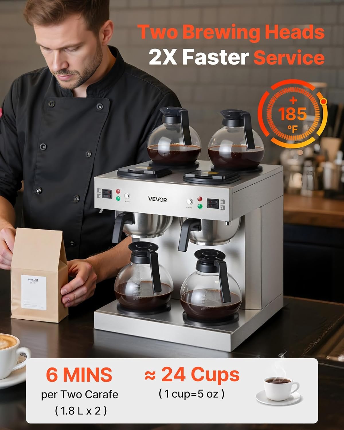 Commercial Dual-Head Coffee Maker – 24-Cup Capacity, 4 Carafes, 6-Minute Brew