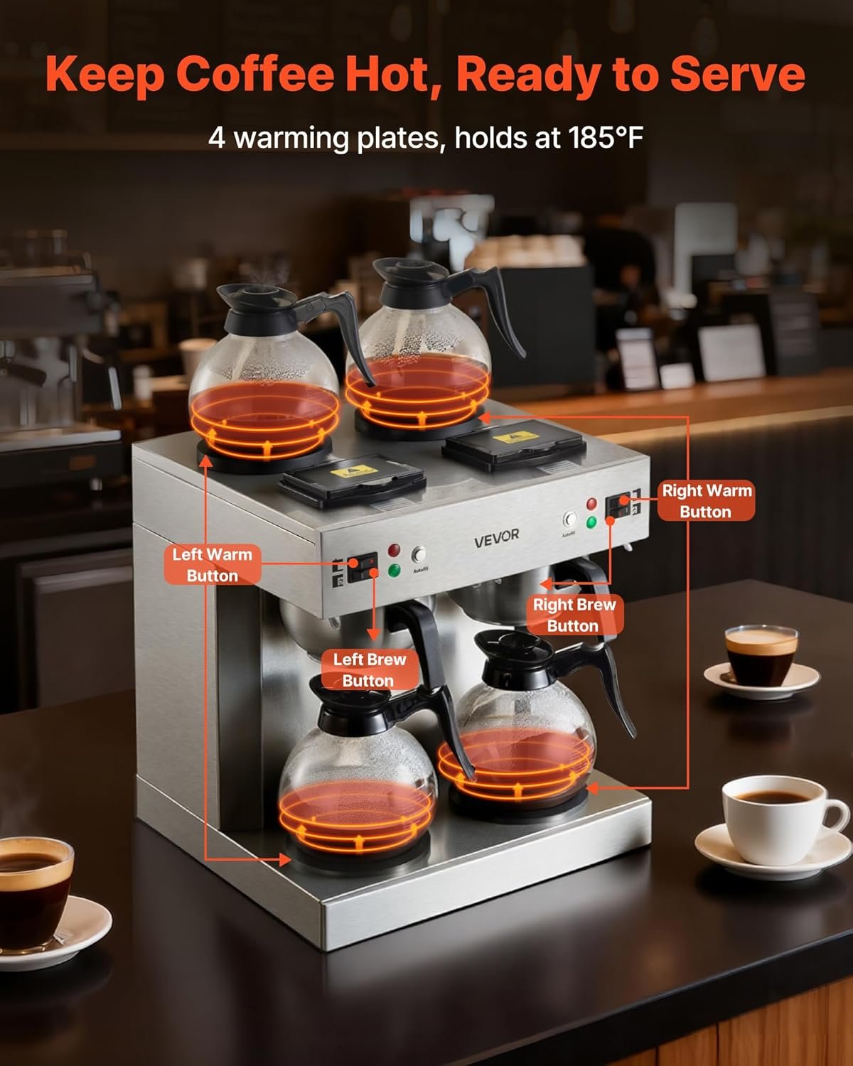 Commercial Dual-Head Coffee Maker – 24-Cup Capacity, 4 Carafes, 6-Minute Brew - Image 2