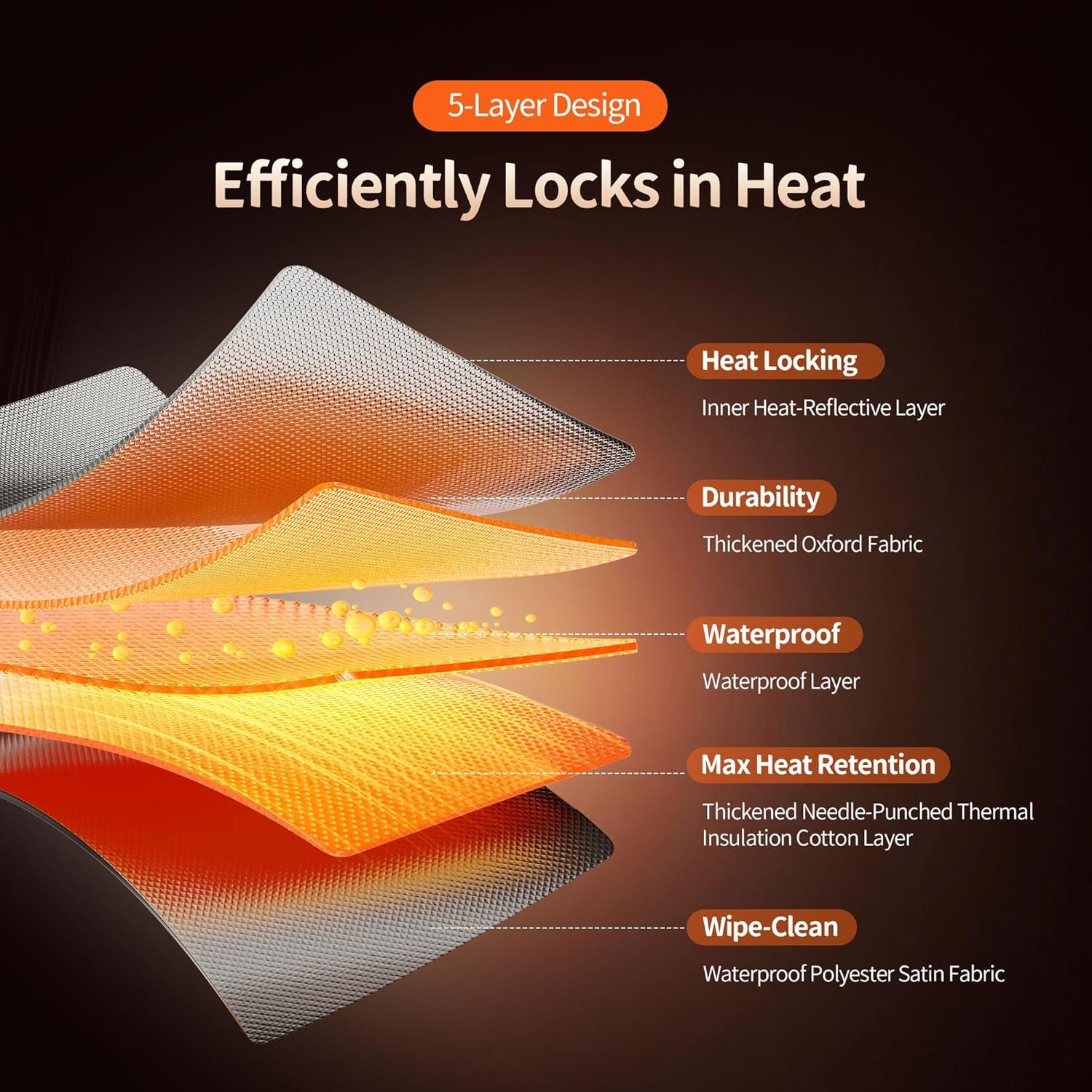 Portable Steam Sauna Box with Red Light Therapy – 660nm/850nm, 9 Heat Levels, Folding Chair - Image 8