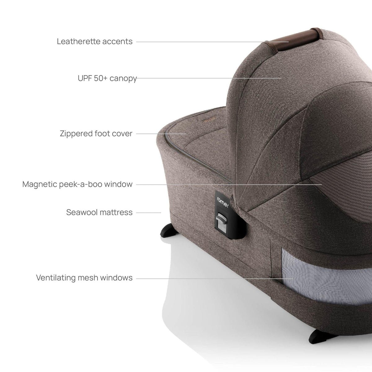 Bassinet Attachment for Compatible Stroller Frames — Birth to 20 lbs - Image 7