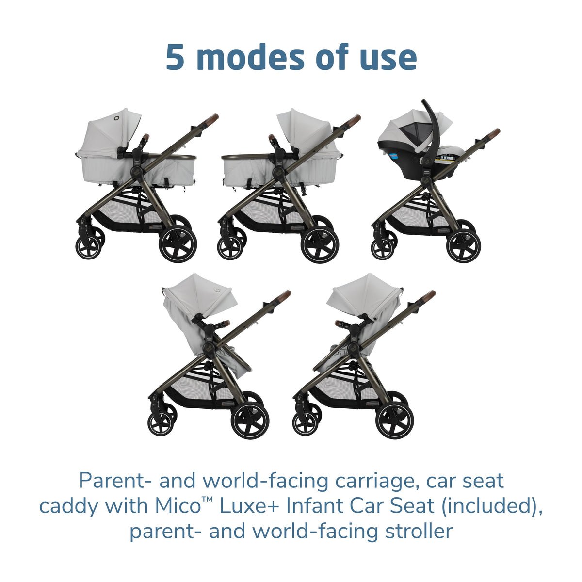 5-in-1 Modular Travel System with Rear-Facing Infant Car Seat - Image 3