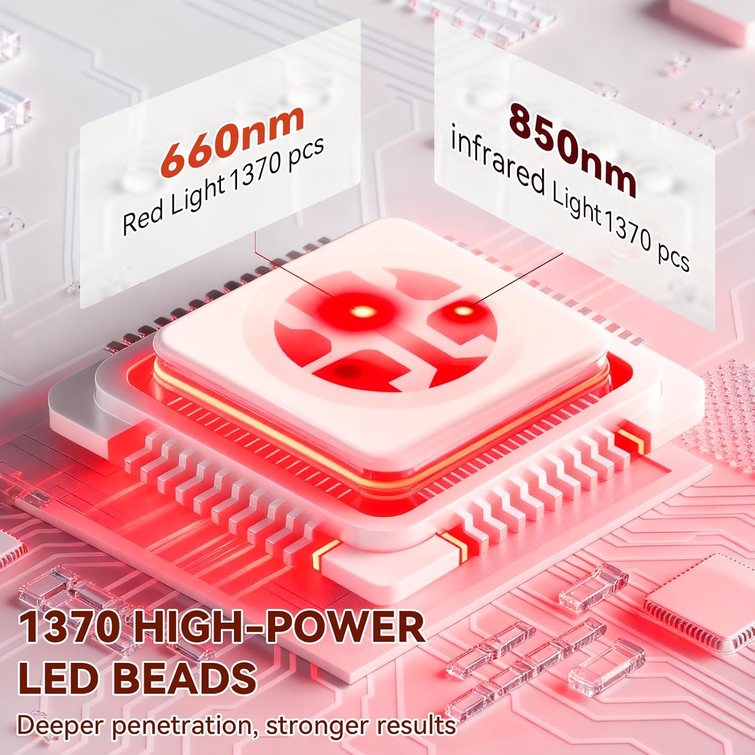 Full-Body Red Light Therapy Mat – High-Density Dual Wavelength LEDs, Foldable - Image 7