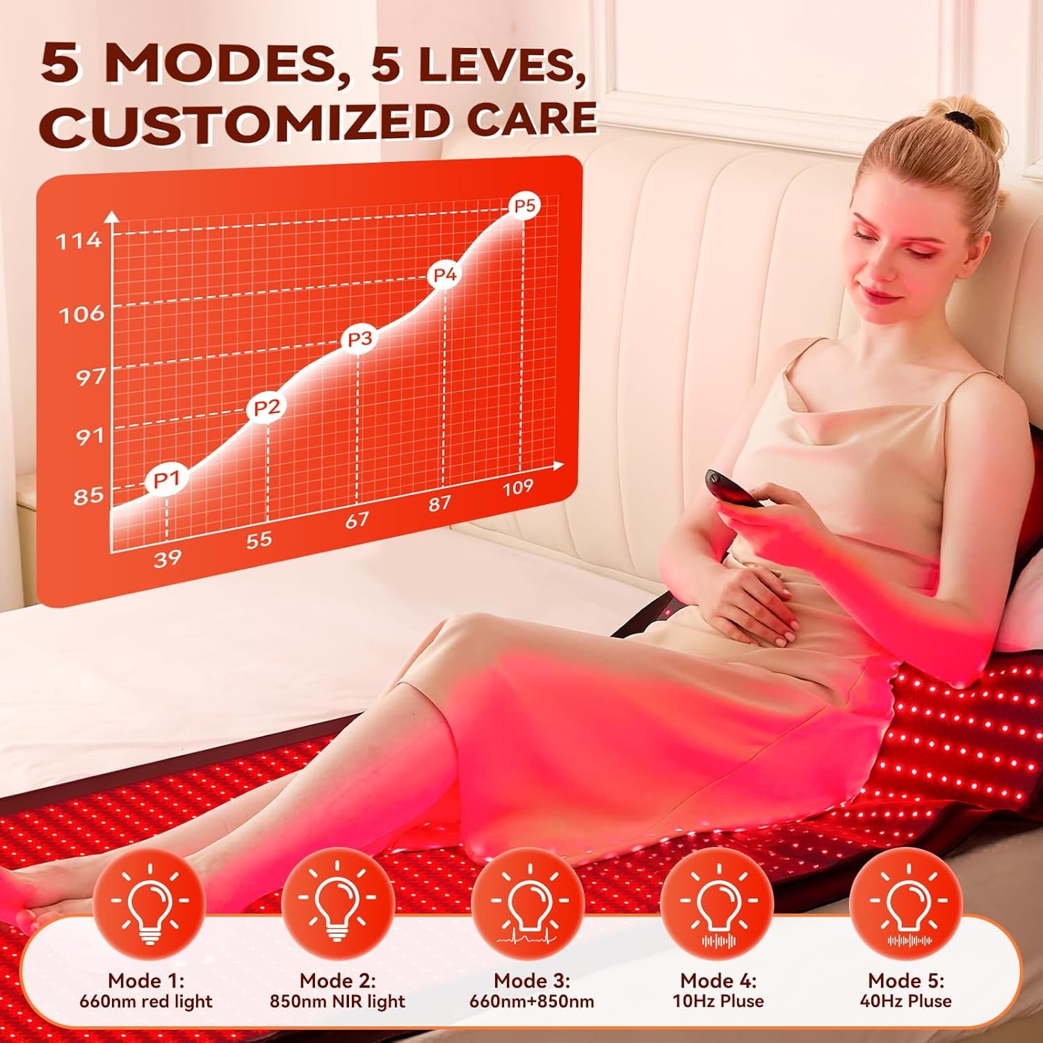 Full-Body Red Light Therapy Mat – High-Density Dual Wavelength LEDs, Foldable - Image 4