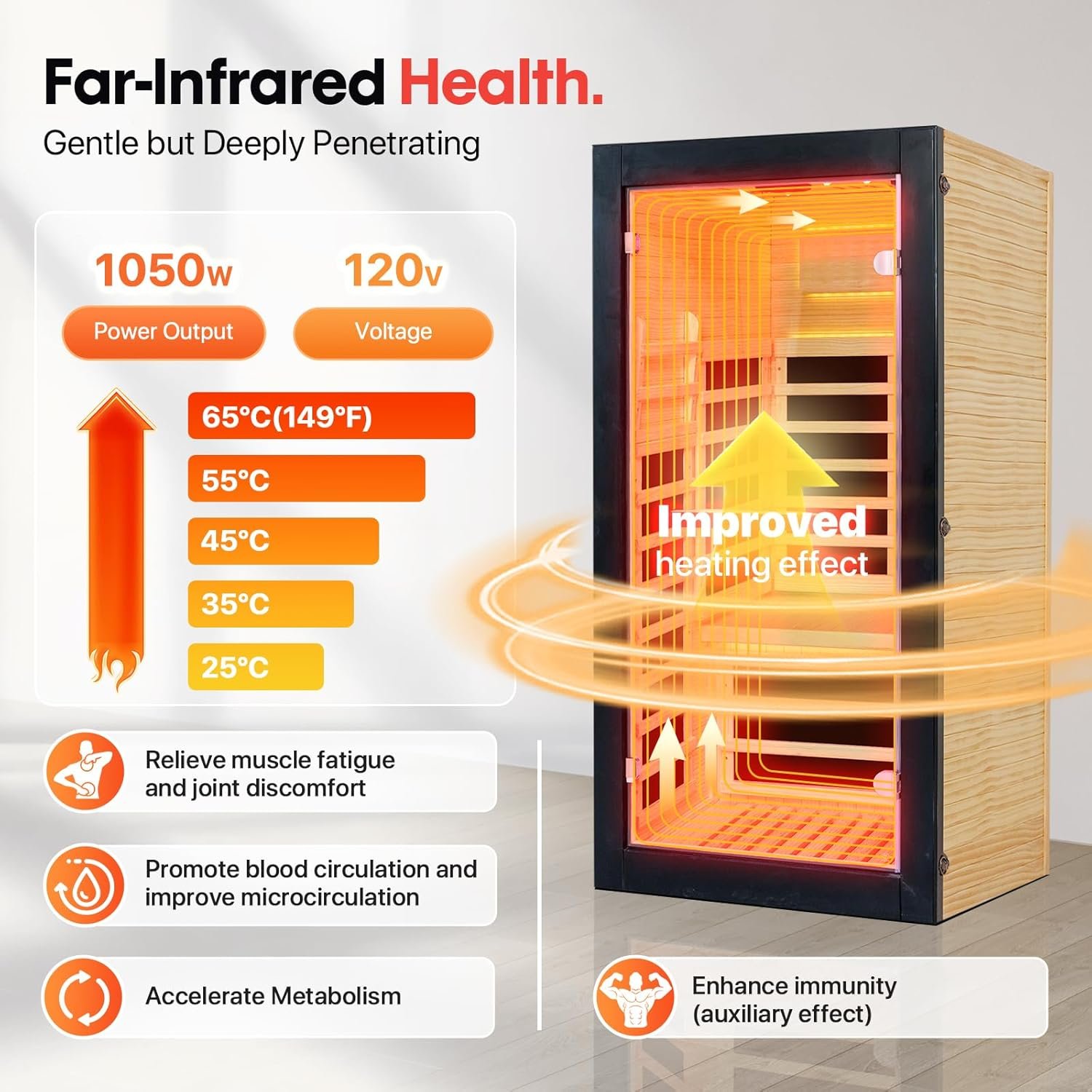 1-Person Chilean Pine Infrared Sauna Room – Starry Sky Lighting, Oxygen Bar, Dual Speakers - Image 2